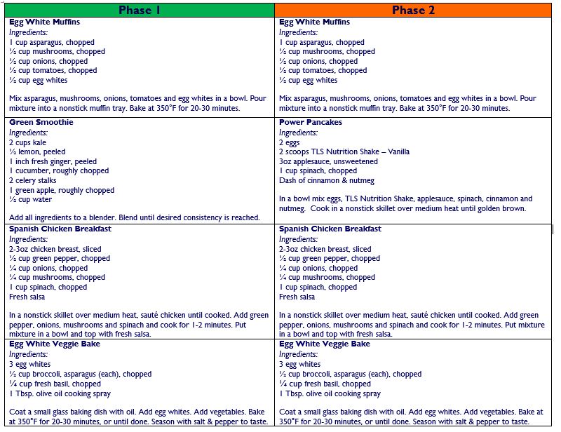 21 Day Weight Loss Challenge