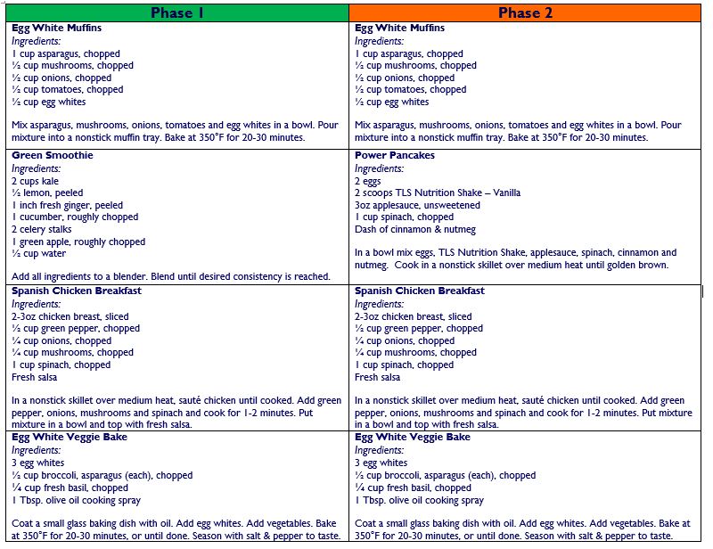TLS 21 Day Challenge Sample Breakfast Recipes TLSSlim