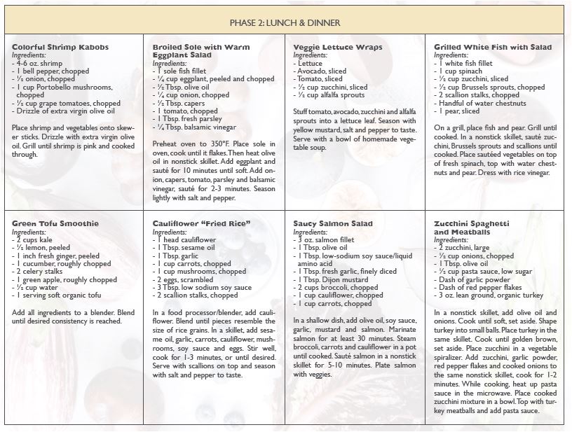 Tls 21 Day Challenge Sample Lunch Dinner Recipes Tlsslim